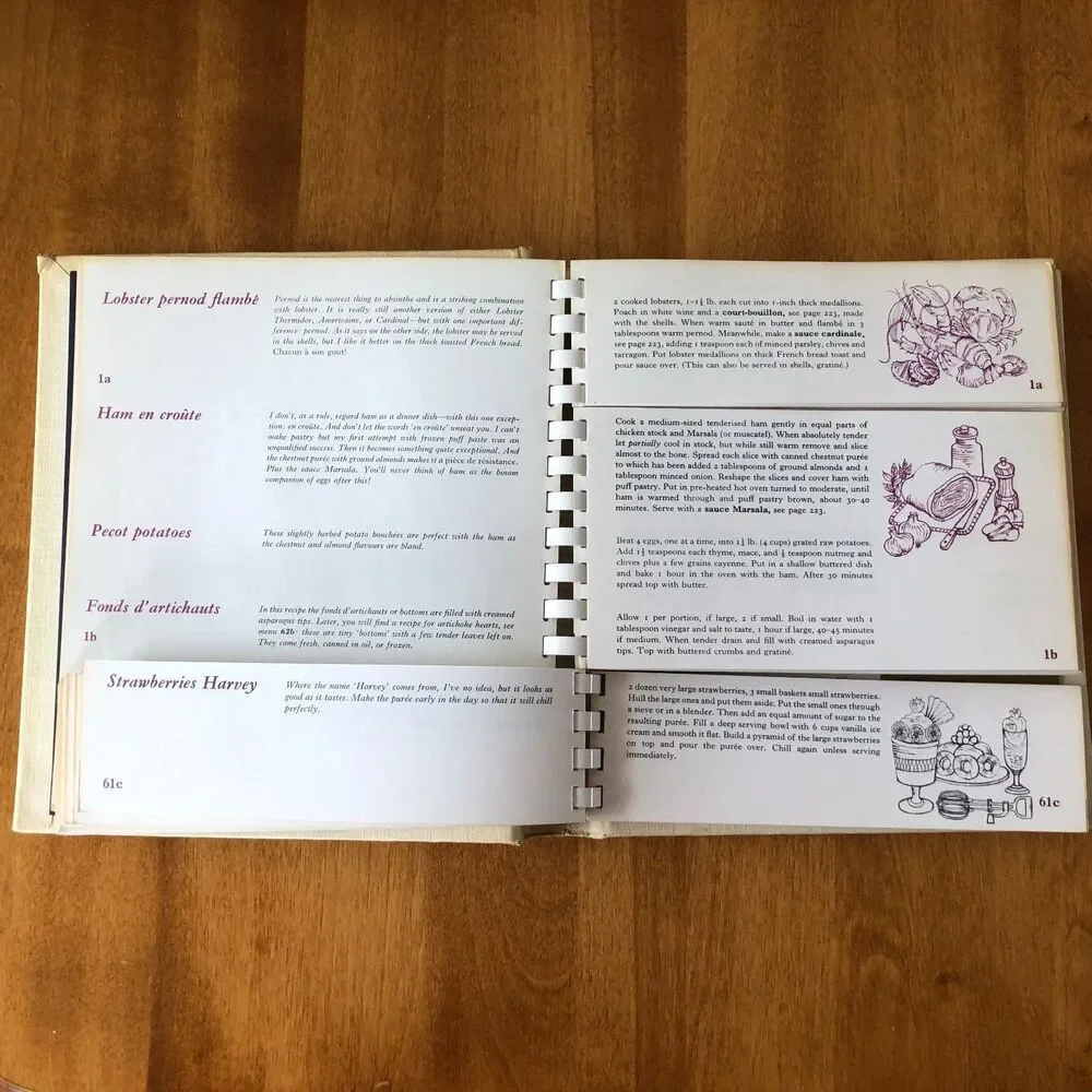VINTAGE A Million Menus by Lenore Joyce-Cowen Spiral Bound Cookbook French 1965